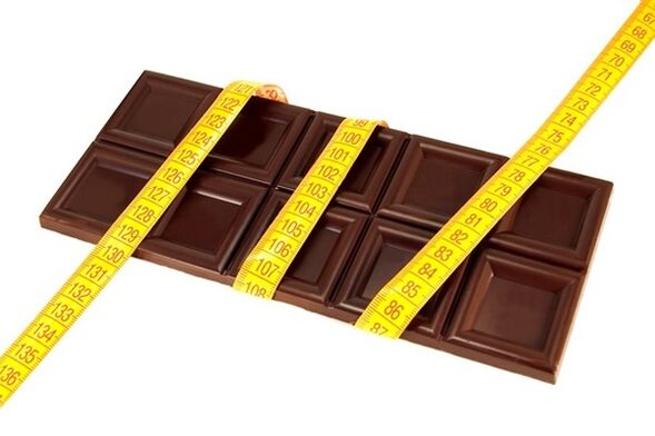 Chocolade monodieet